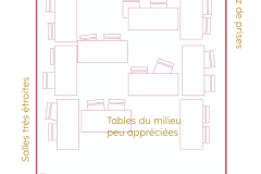 relever-salle-de-cour
